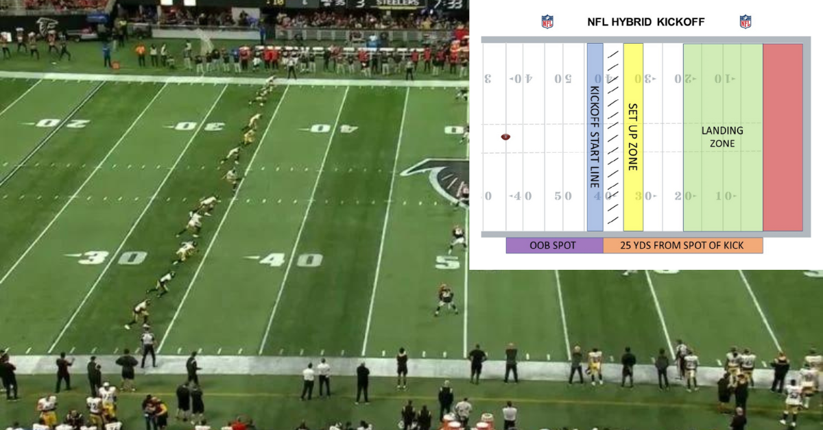 nfl new kickoff rule